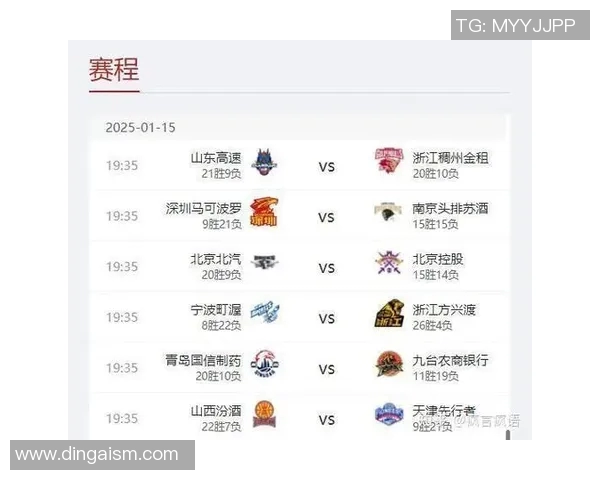 CBA北京队与山东队首发阵容对比分析及比赛前瞻