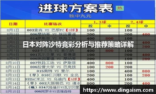 日本对阵沙特竞彩分析与推荐策略详解